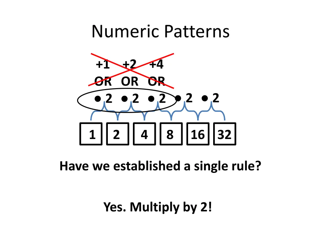 numeric patterns 5