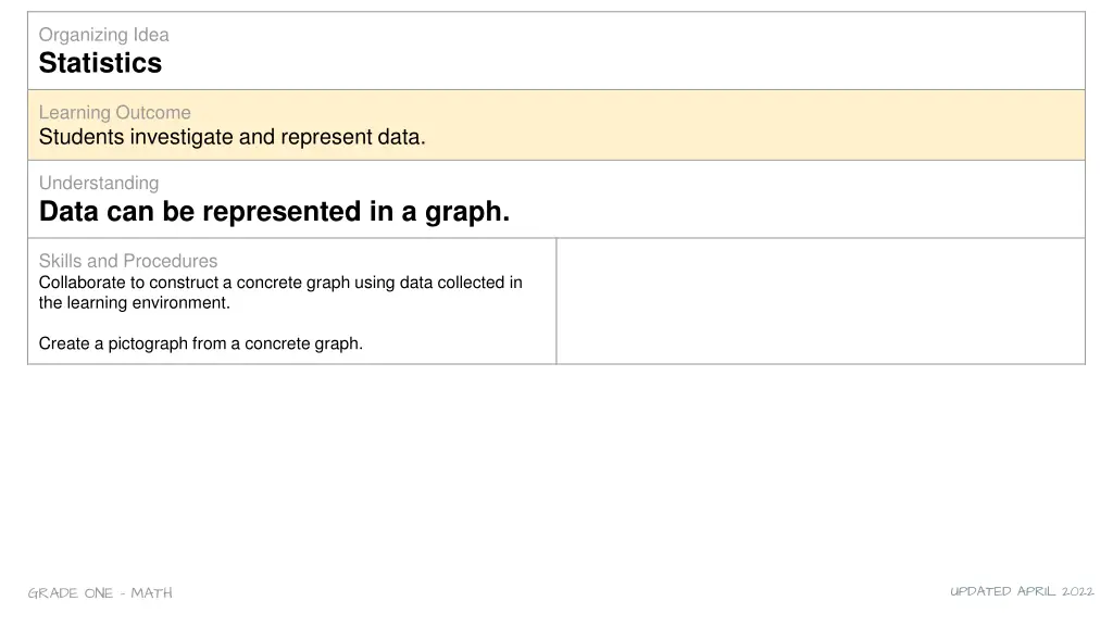 organizing idea statistics 1