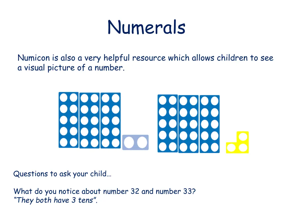 numerals