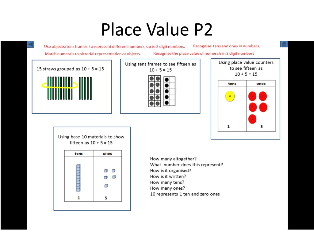 place value p2 1