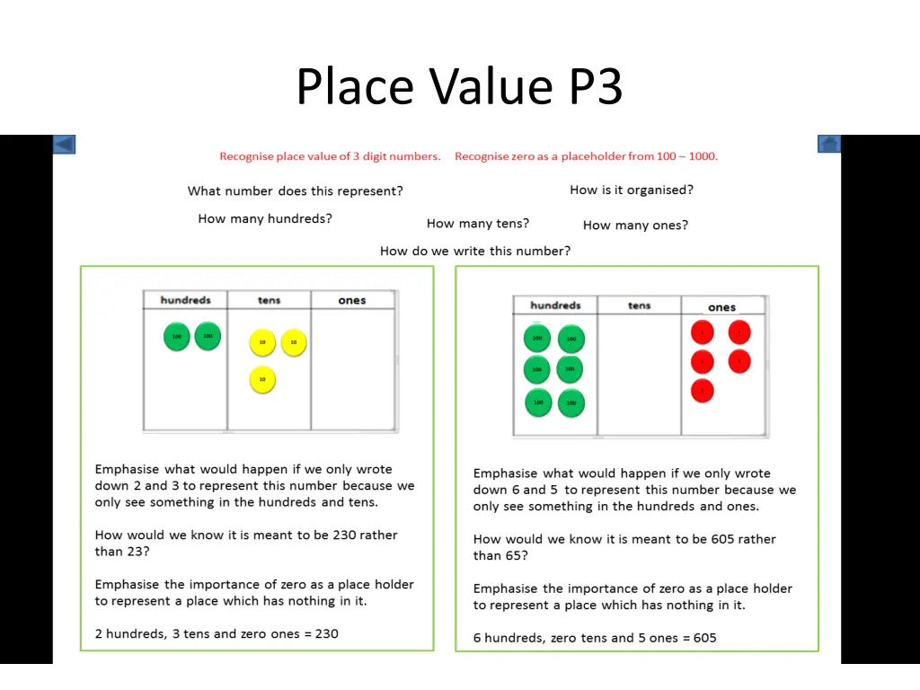 place value p3