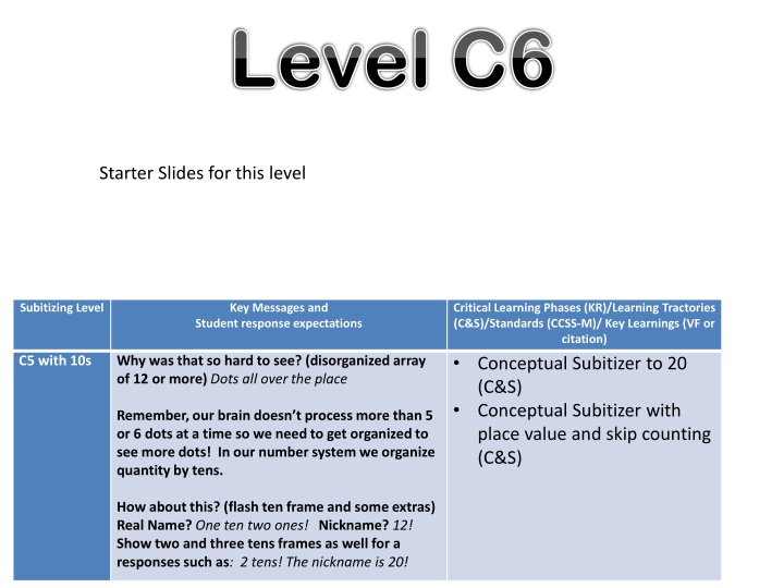 level c6 level c6