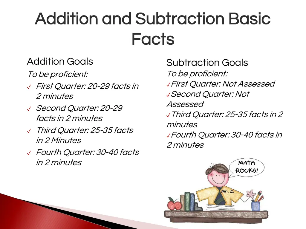 addition and subtraction basic addition