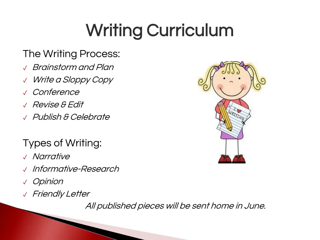 writing curriculum writing curriculum