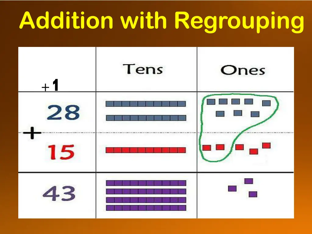 addition with regrouping