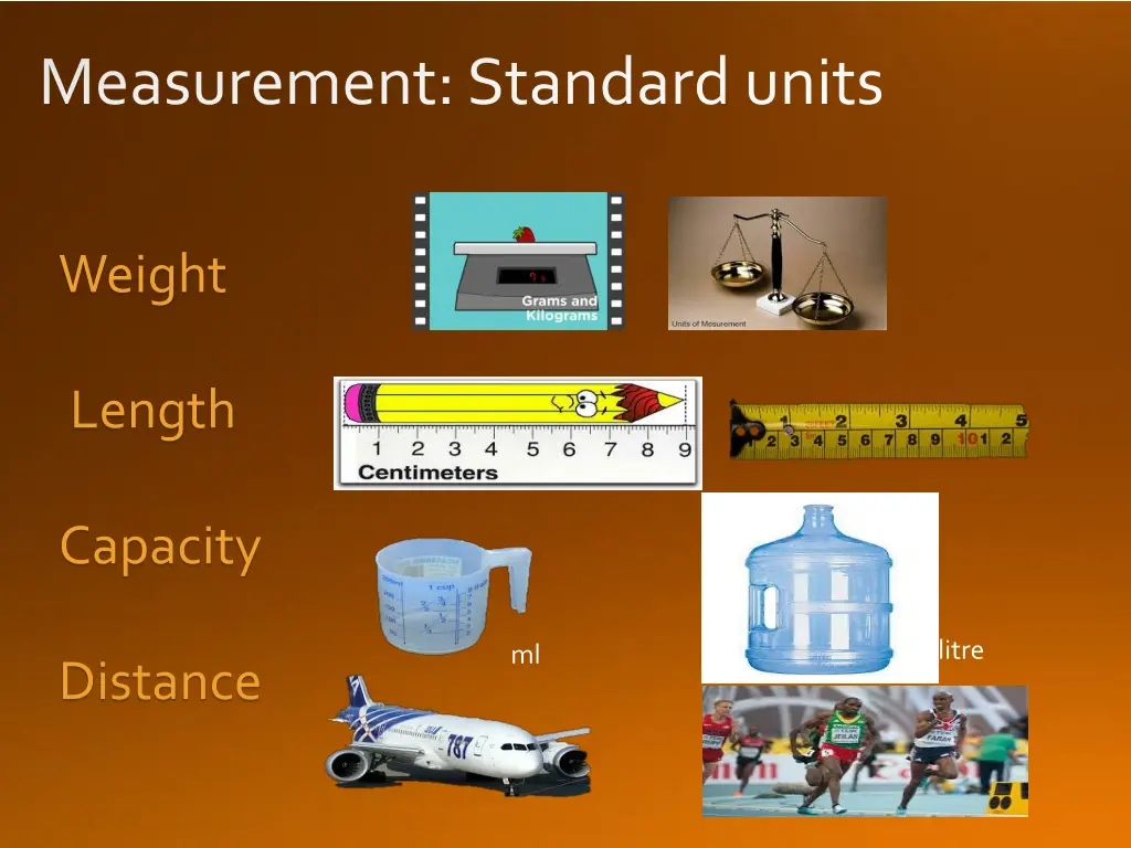 measurement standard units