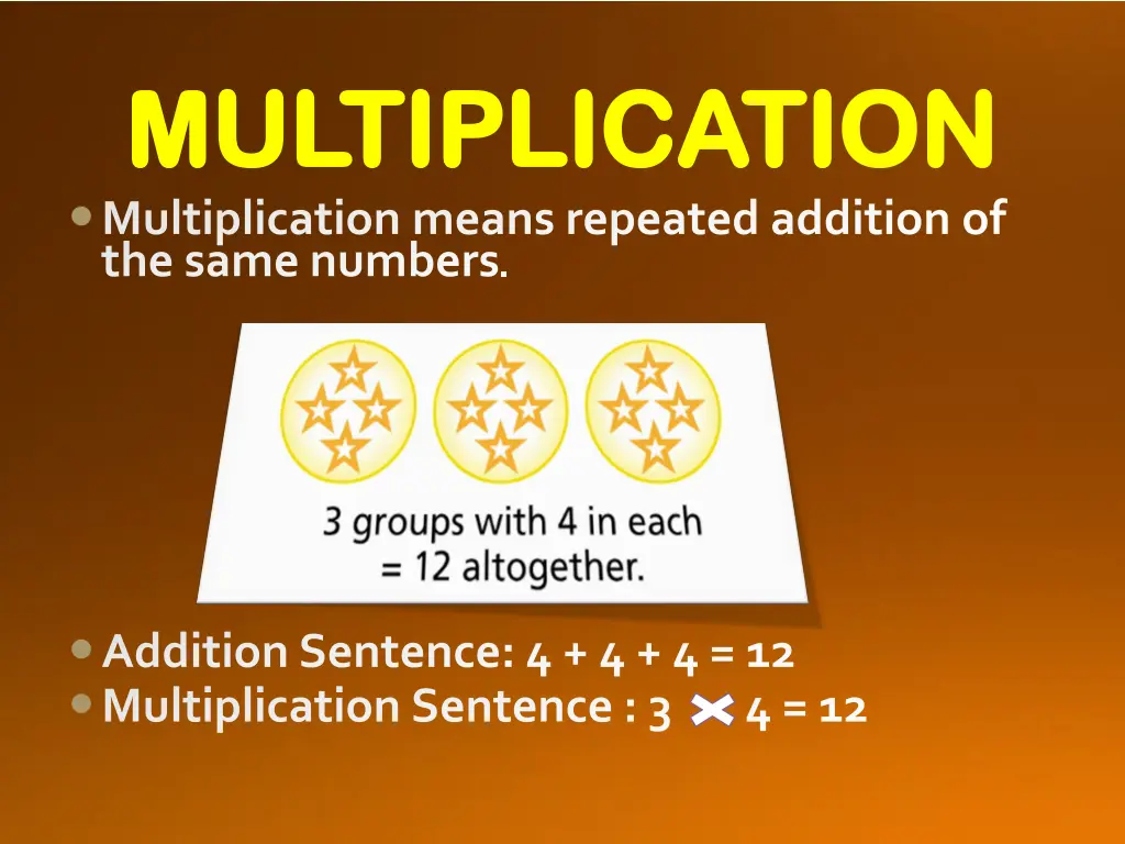 multiplication multiplication multiplication