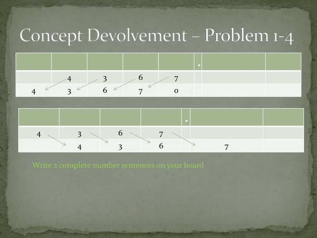 concept devolvement problem 1 4