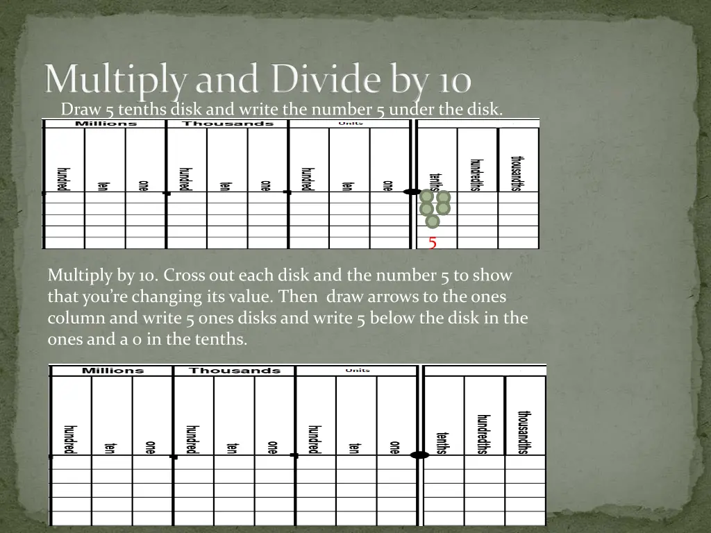 multiply and divide by 10 draw 5 tenths disk