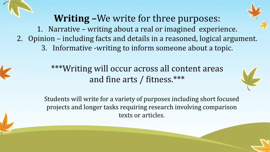 writing we write for three purposes 1 narrative