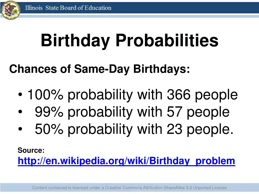 birthday probabilities