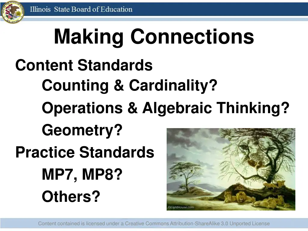 making connections content standards counting