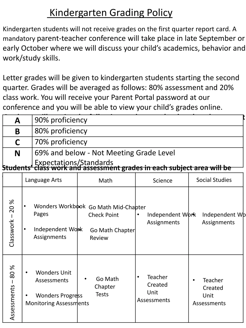 kindergarten grading policy