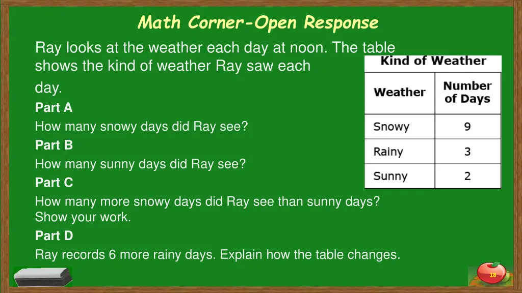 math corner open response ray looks