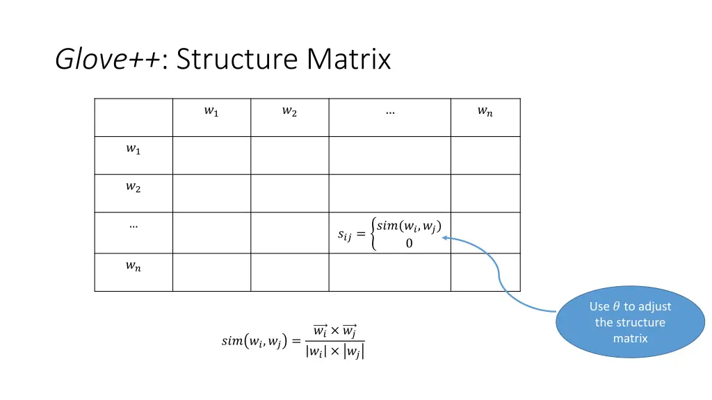 glove structure matrix