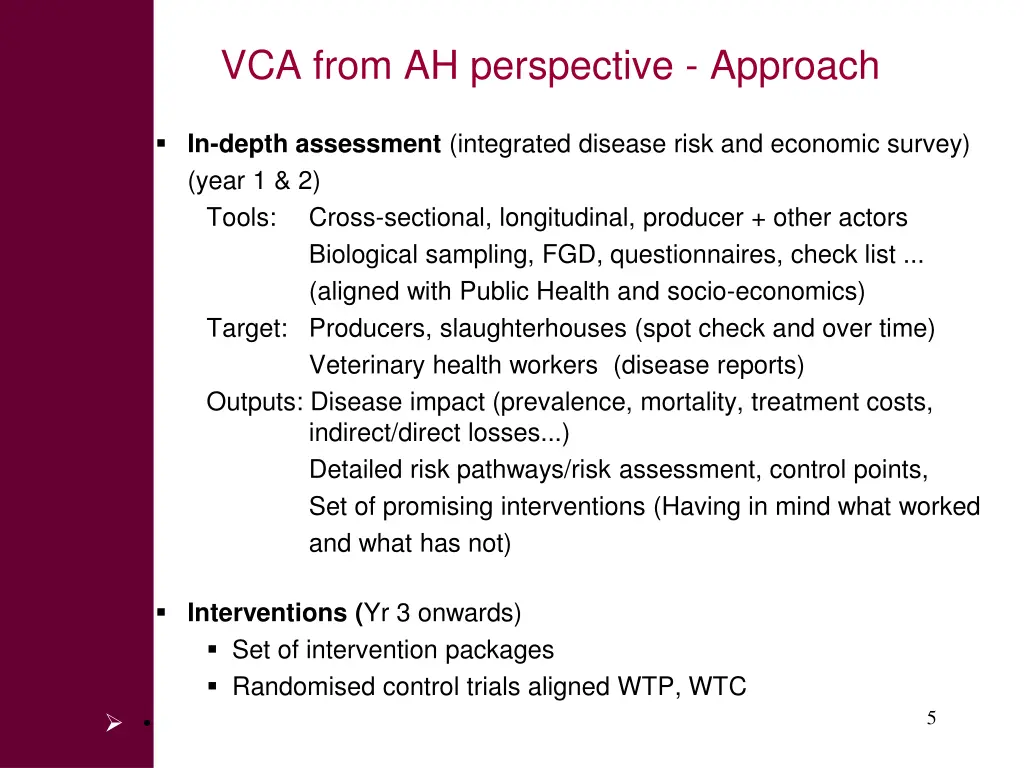 vca from ah perspective approach 2