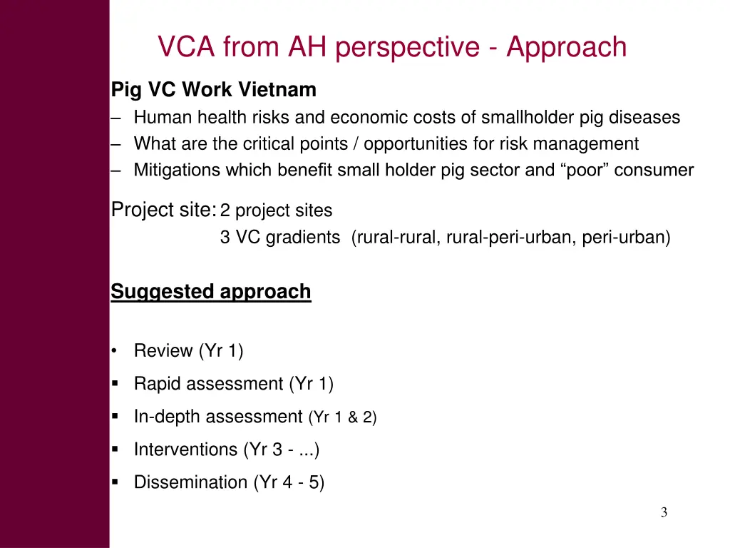 vca from ah perspective approach