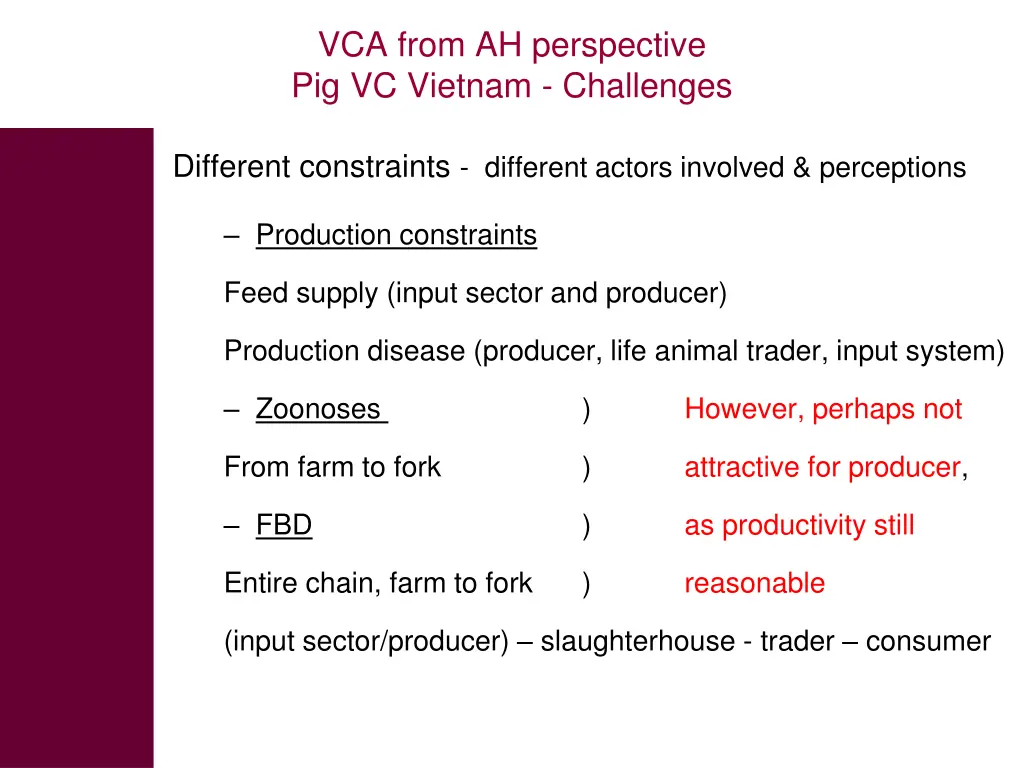 vca from ah perspective pig vc vietnam challenges