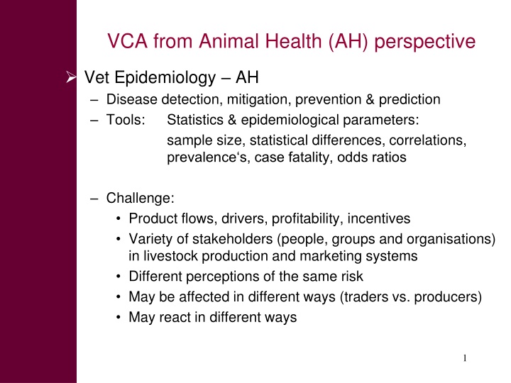 vca from animal health ah perspective