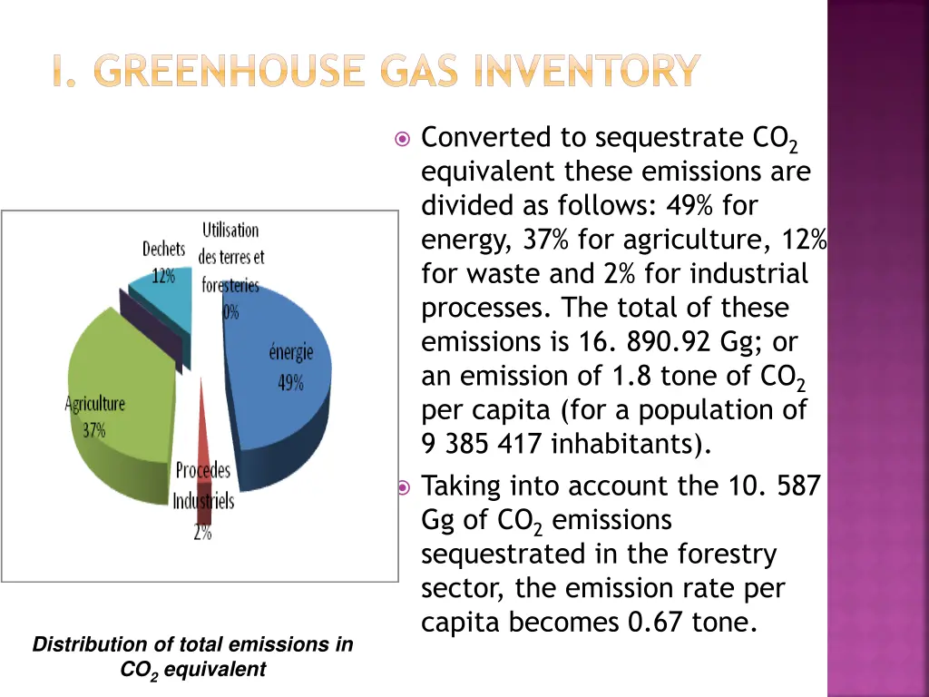 i greenhouse gas inventory 1