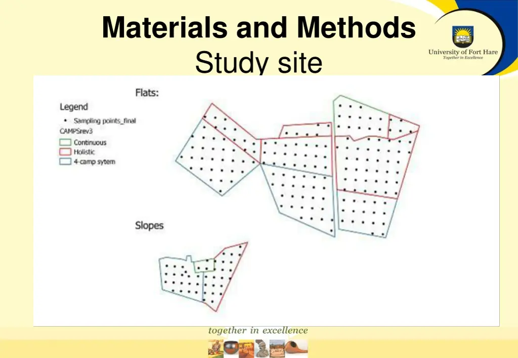 materials and methods study site