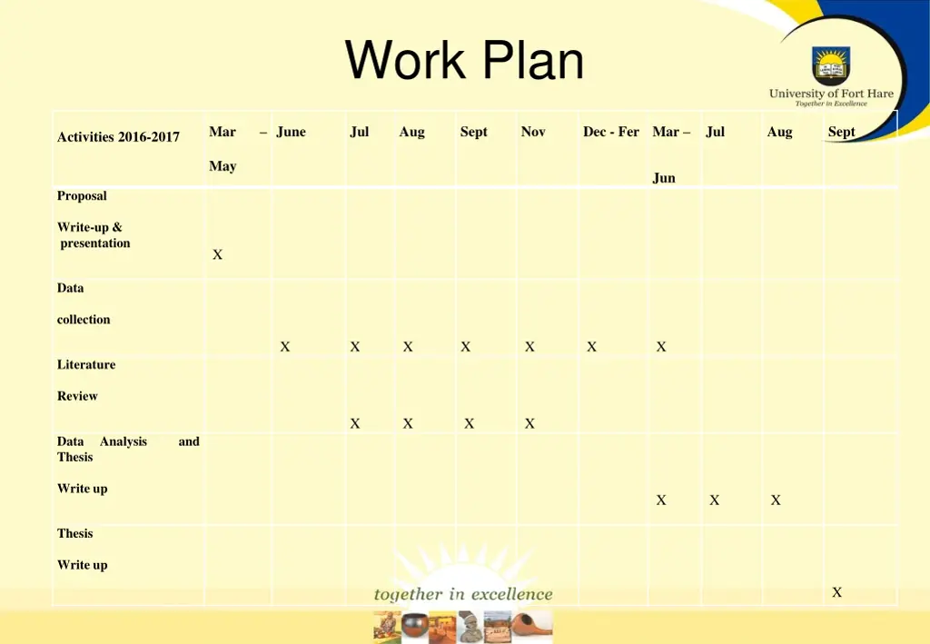 work plan