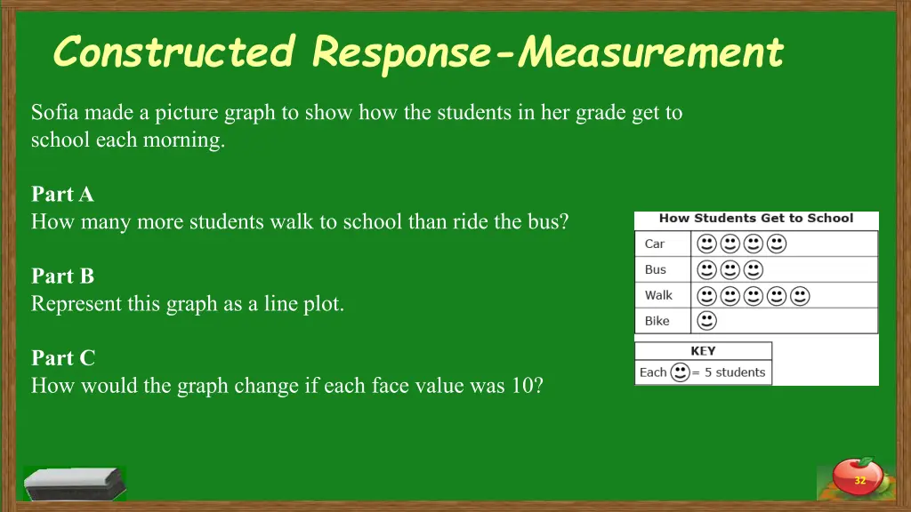 constructed response measurement 1