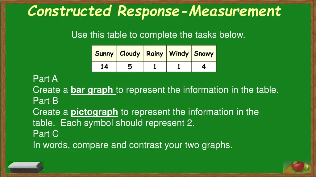 constructed response measurement