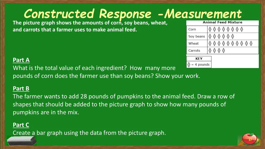 constructed response measurement the picture