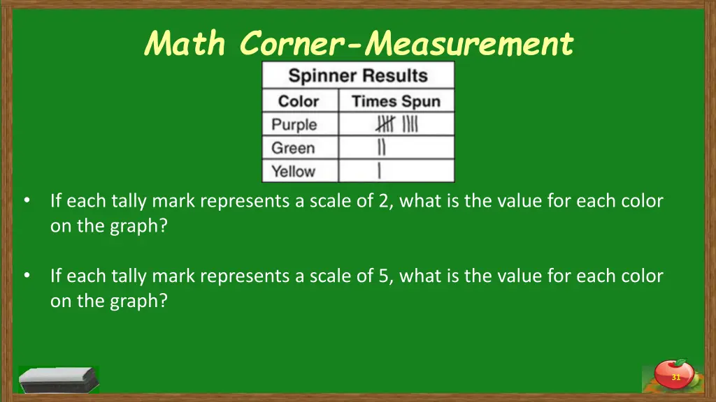 math corner measurement 1