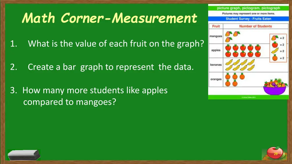 math corner measurement