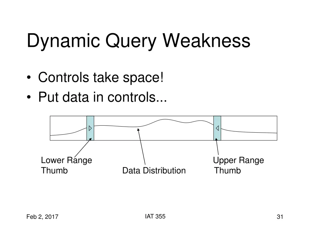 dynamic query weakness