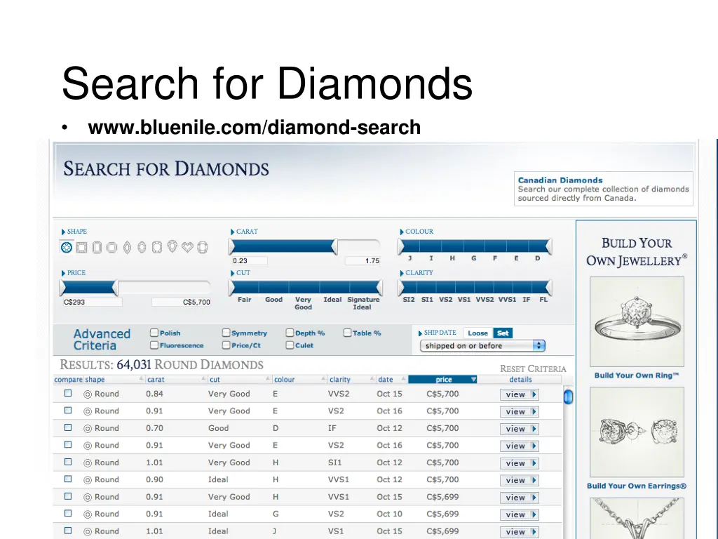 search for diamonds www bluenile com diamond