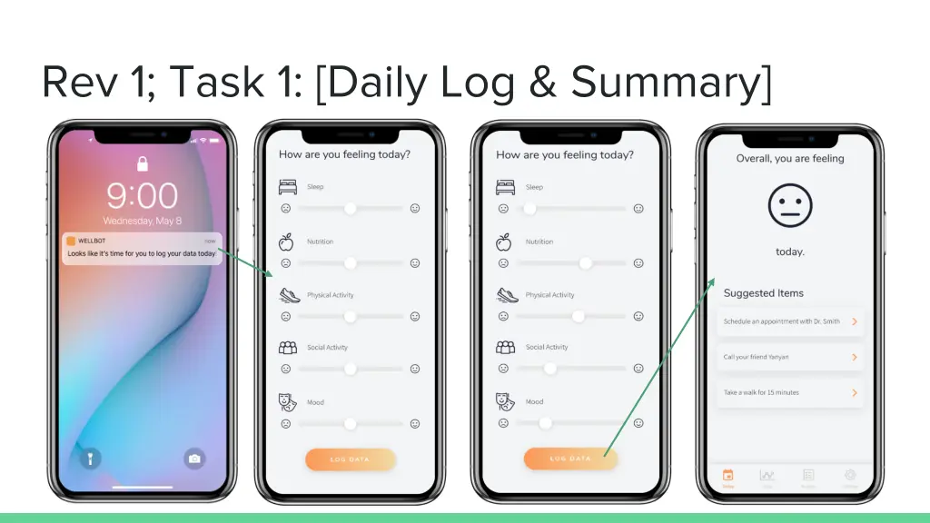 rev 1 task 1 daily log summary