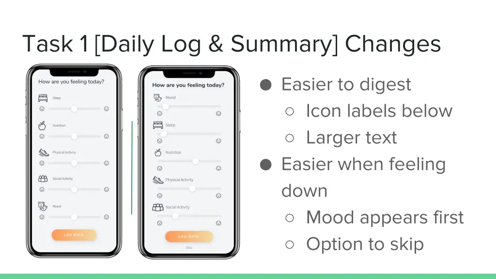 task 1 daily log summary changes 1