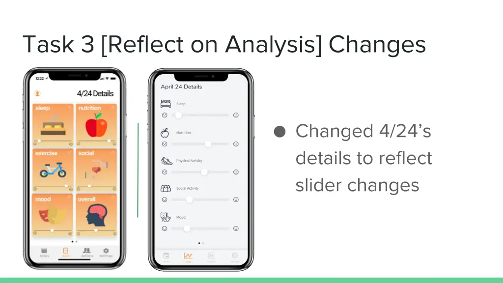 task 3 reflect on analysis changes