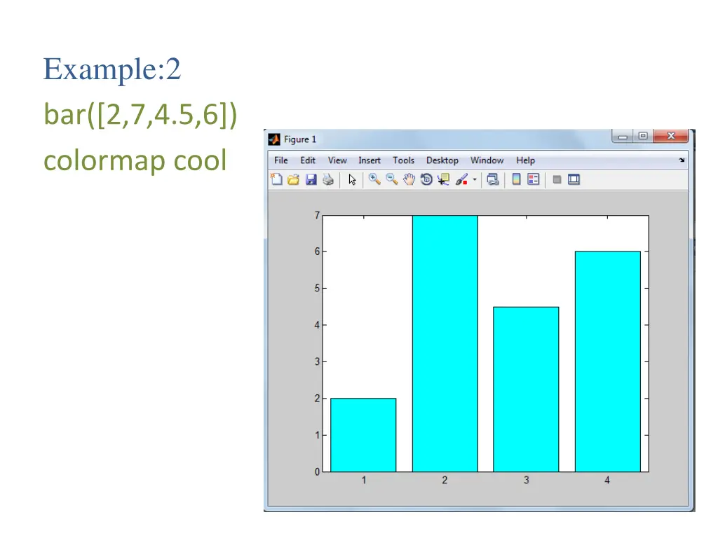 example 2 bar 2 7 4 5 6 colormap cool