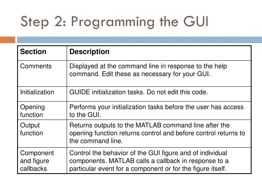 step 2 programming the gui