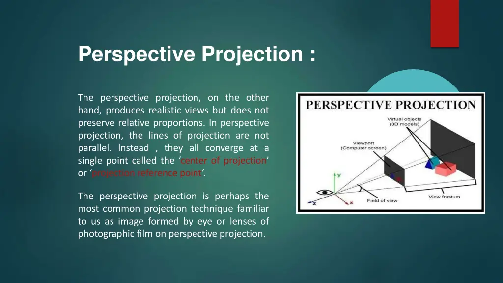 perspective projection