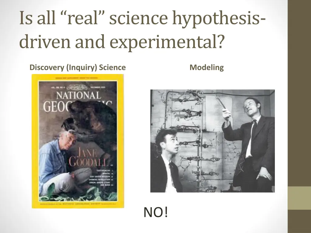 is all real science hypothesis driven