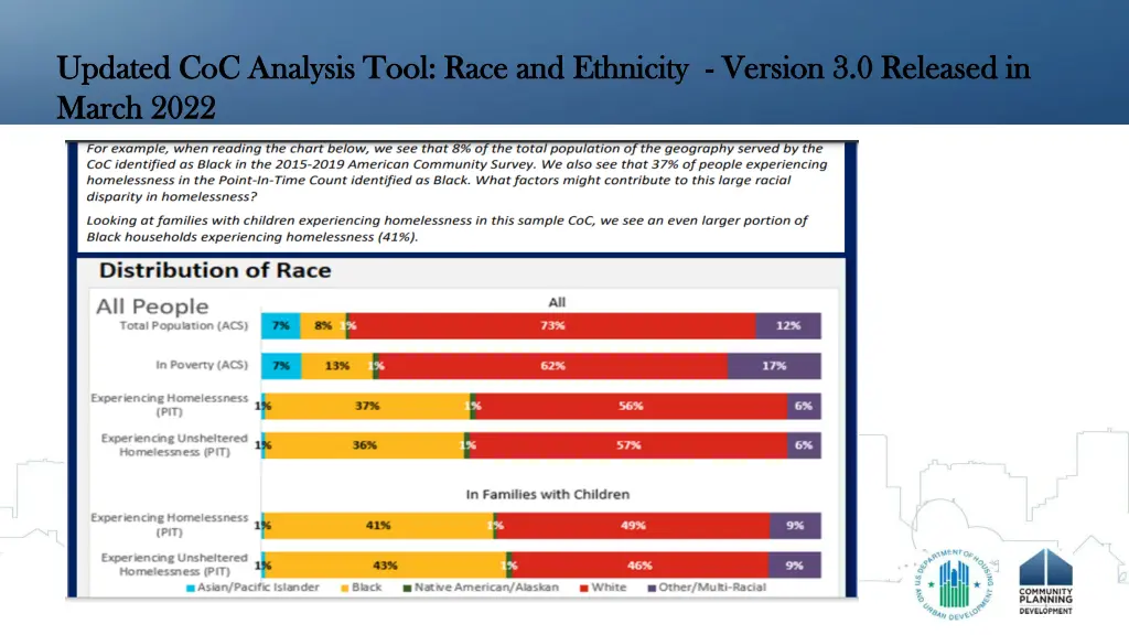 updated coc analysis tool race and ethnicity 1