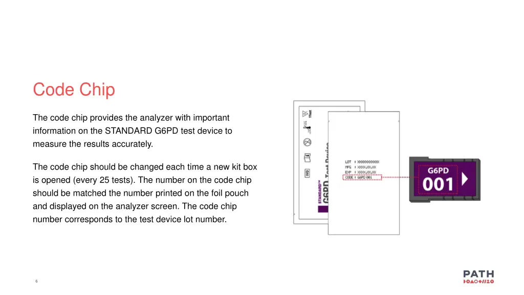 code chip