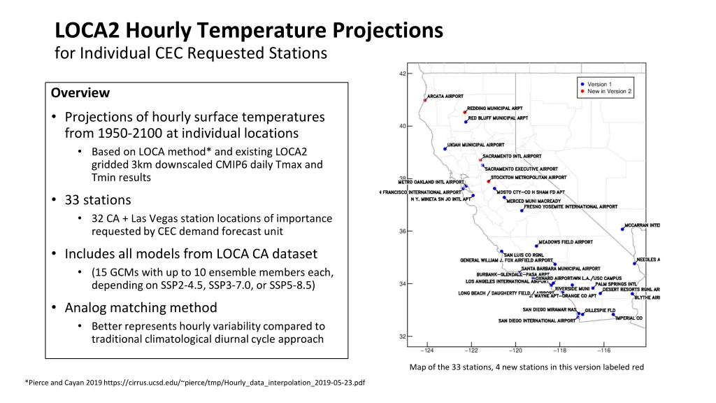 loca2 hourly temperature projections