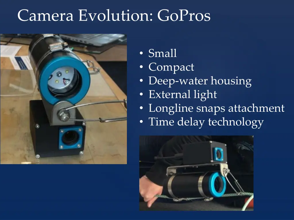 camera evolution gopros