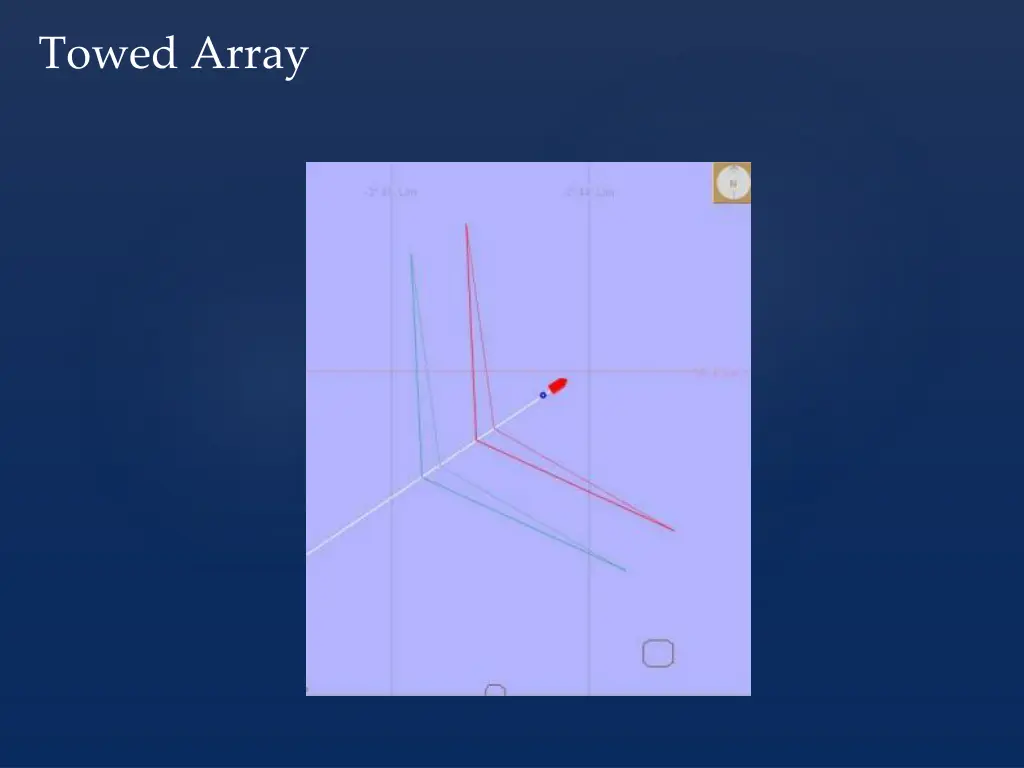 towed array