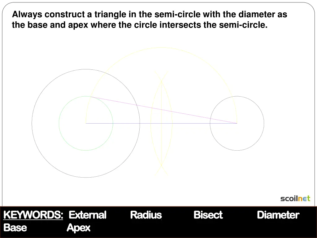 always construct a triangle in the semi circle