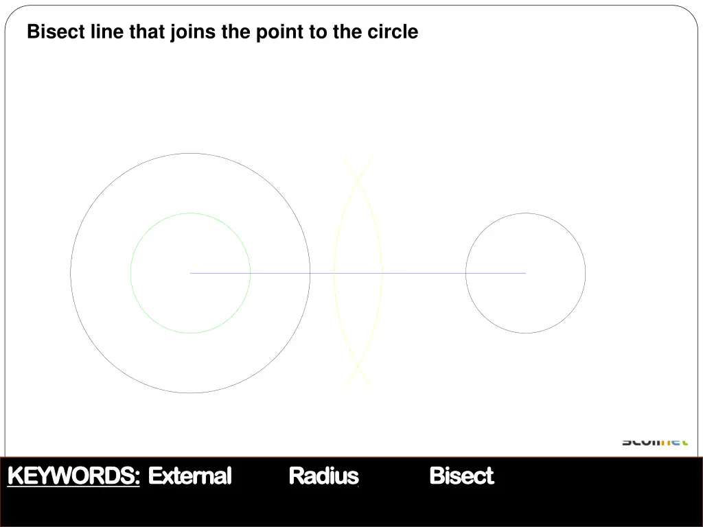 bisect line that joins the point to the circle 1