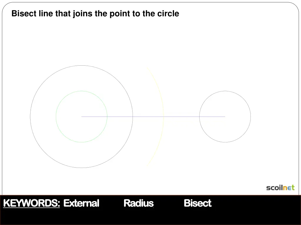 bisect line that joins the point to the circle