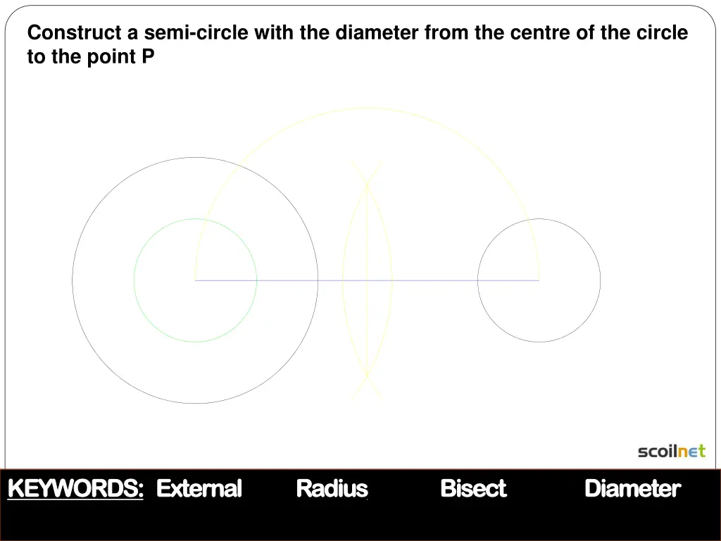 construct a semi circle with the diameter from