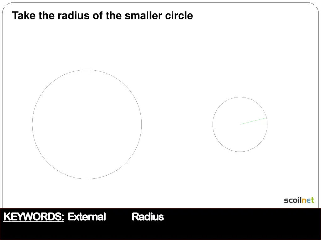 take the radius of the smaller circle